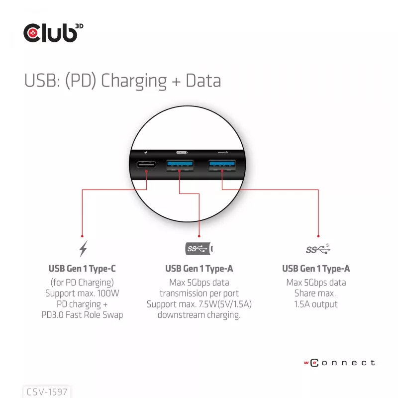 CLUB3D USB Gen 1 Type-C 8 en 1 MST Dual 4K60Hz Display Travel Dock