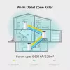 TP-Link AC1900 Sistema Wi-Fi Mesh para todo el hogar, pack de 3