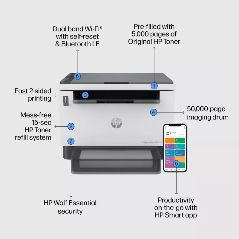 HP LaserJet Tank MFP 2604dw Impresora, láser, impresión mono, 600 x 600 DPI, A4, impresión directa, gris