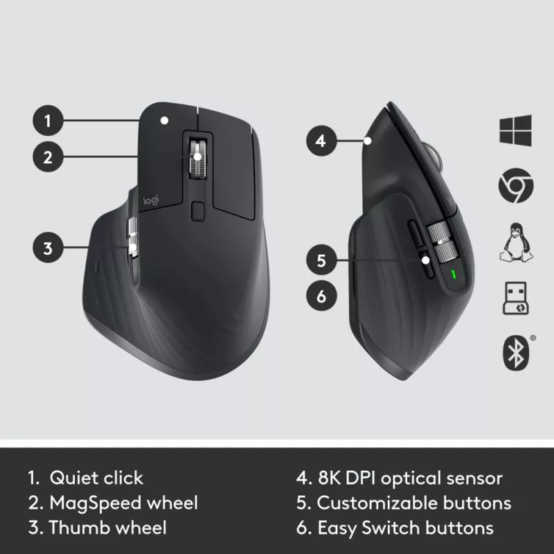 LOGITECH MX Keys Combo For Business Gen 2 - Grafito - Pan Nordic
