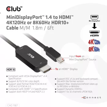 CLUB3D Cable MiniDisplayPort 1.4 a HDMI 4K120Hz o 8K60Hz HDR10+ M/M 1,8m / 6ft