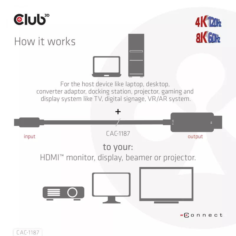 CLUB3D Cable MiniDisplayPort 1.4 a HDMI 4K120Hz o 8K60Hz HDR10+ M/M 1,8m / 6ft