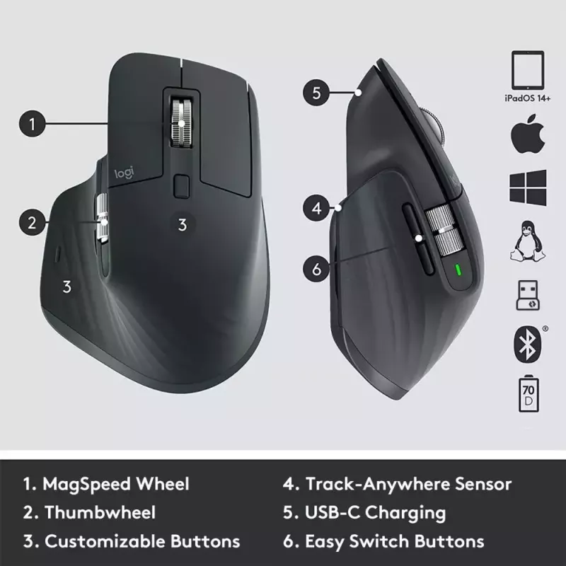 LOGITECH MX Master 3S for Business – Ratón Bluetooth inalámbrico – Grafito