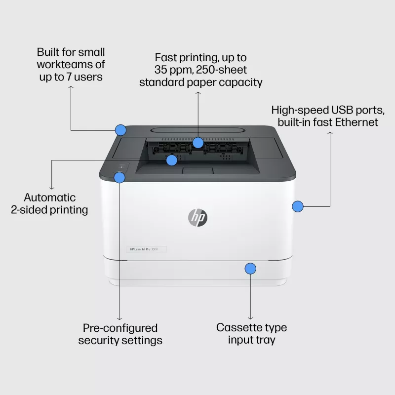 Impresora HP LaserJet Pro 3002dw, láser, 1200 x 1200 DPI, A4, 33 ppm, impresión a doble cara, gris, blanco