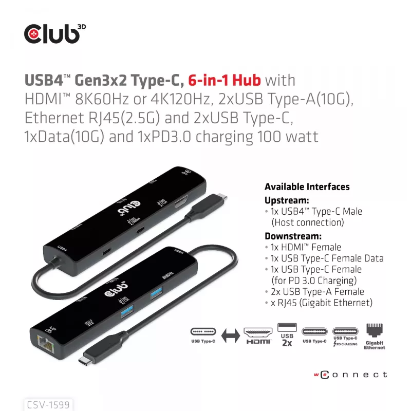 CLUB3D USB4™ Gen3x2 Type-C, hub 6 en 1 con HDMI™ 8K60Hz o 4K120Hz, 2xUSB Type-A(10G), Ethernet RJ45(2.5G) y 2xUSB Type-C, 1x Data(10G) y 1xPD3.0 carga 100 W