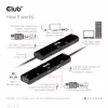CLUB3D USB4™ Gen3x2 Type-C, hub 6 en 1 con HDMI™ 8K60Hz o 4K120Hz, 2xUSB Type-A(10G), Ethernet RJ45(2.5G) y 2xUSB Type-C, 1x Data(10G) y 1xPD3.0 carga 100 W