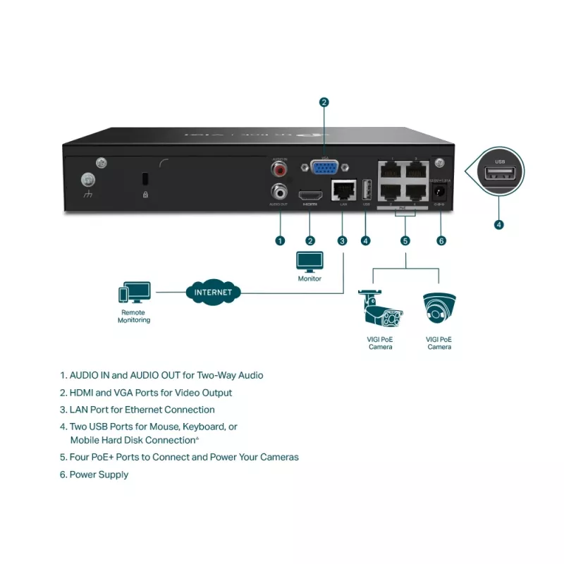 TP-Link VIGI grabador de vídeo en red PoE+ de 4 canales