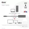 Adaptador activo CLUB3D USB Gen2 Type-C a HDMI™ 8K60Hz o 4K120Hz HDR10+ con DSC1.2 con Power Delivery 3.0 M/H
