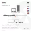 Club 3D CAC-1322 cable alargador Ultra High Speed HDMI 2.1, 4K, macho/hembra, 1 m, negro