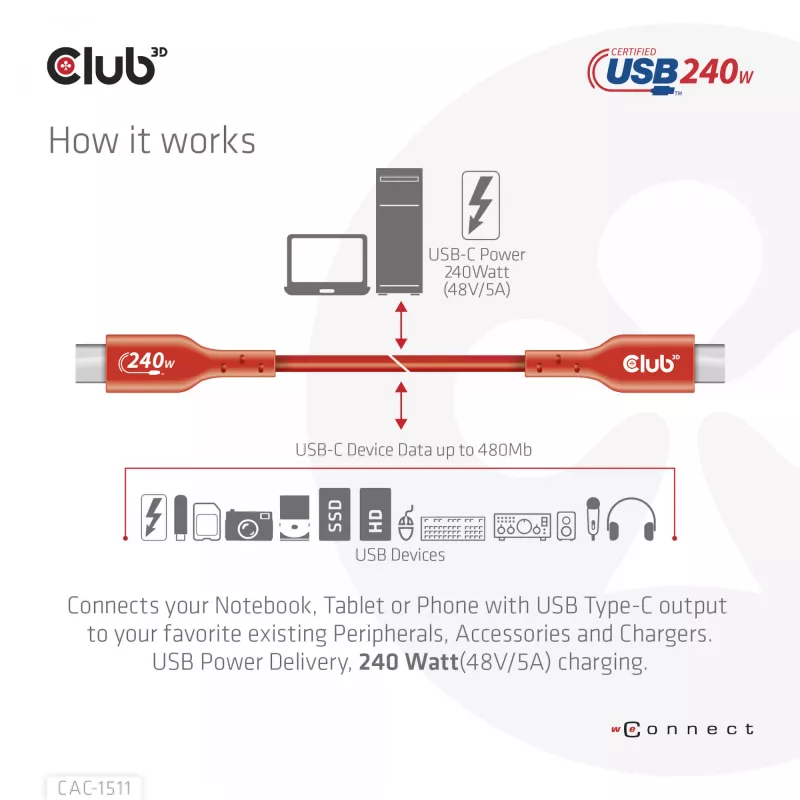 Club 3D CAC-1511 cable USB2 Type-C bidireccional certificado USB-IF, datos 480 Mb, PD 240 W (48 V/5 A) EPR, macho/macho, 1 m