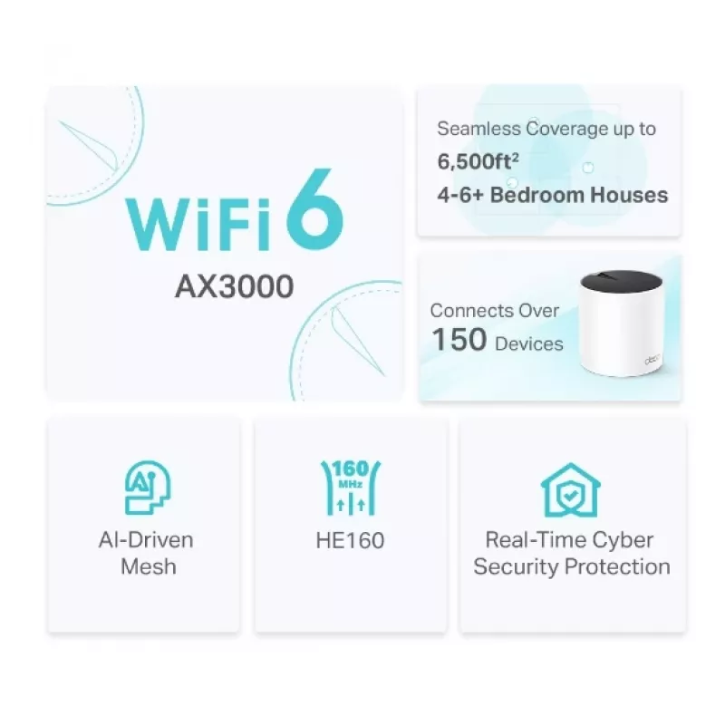 Router Mesh TP-Link AX3000 doble banda 2,4 GHz 5 GHz Wi-Fi 6