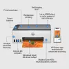 Impresora multifunción en color HP Smart Tank 5105 inalámbrica, copiadora, escáner