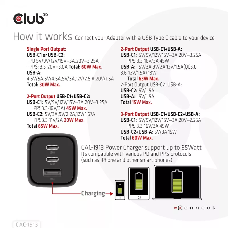 Cargador de viaje CLUB3D PPS 65W tecnología GAN, triple conexión (2x USB Type-C + USB Type-A) compatible con Power Delivery (PD) 3.0