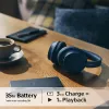 Auriculares inalámbricos con cancelación de ruido Sony WH-CH720N, azul
