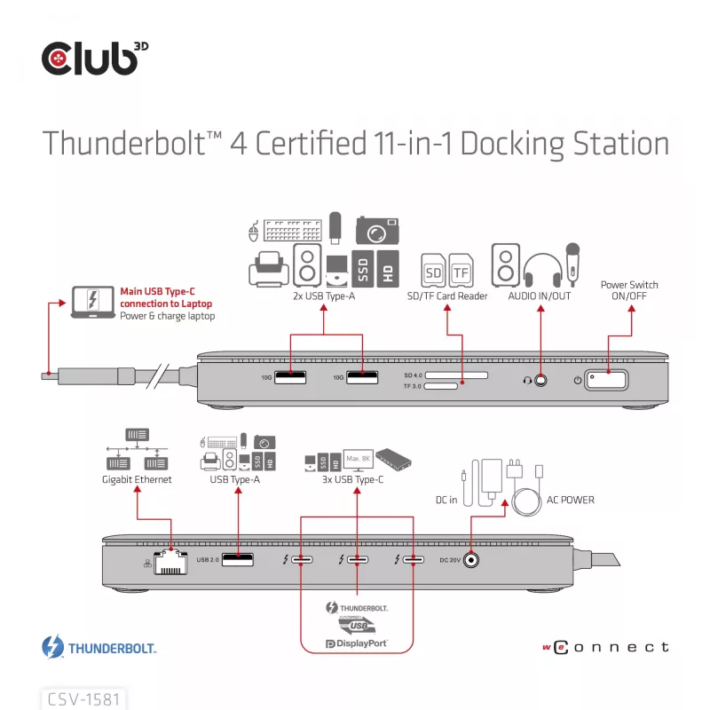 Base de acoplamiento CLUB3D Thunderbolt 4 Certified 11-en-1 140W