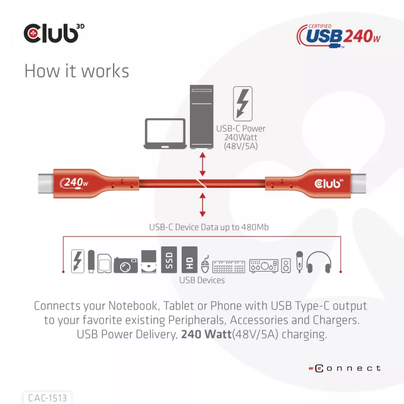 Cable de datos bidireccional CLUB3D USB2 Type-C certificado USB-IF 480Mb, PD 240W(48V/5A) EPR M/M 3m / 9.84 ft