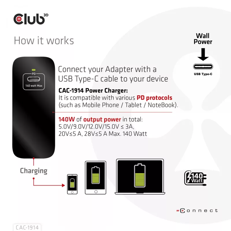 Cargador de viaje CLUB3D 140 W tecnología GaN, puerto único USB Type-C, compatible con Power Delivery (PD) 3.1