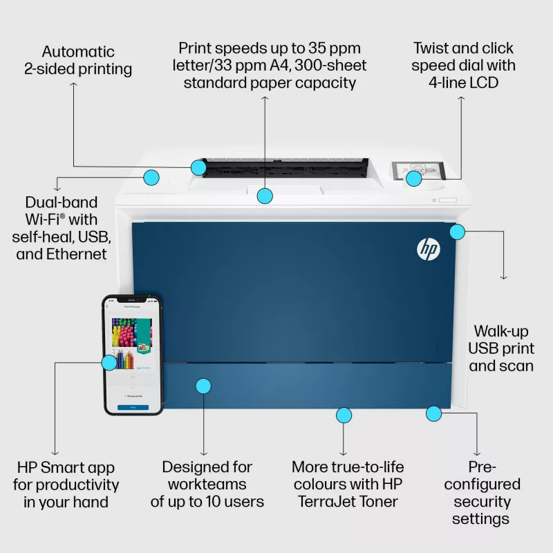 Impresora HP Color LaserJet Pro 4202dw Láser Color