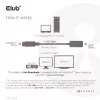 CLUB3D DisplayPort1.4 a HDMI 4K120Hz/8K60Hz HDR Adaptador Activo M/H
