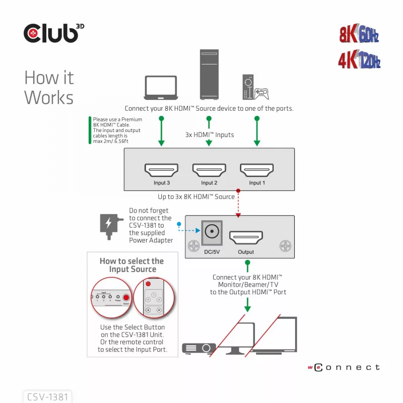 Club3D CSV-1381 conmutador HDMI 3 a 1, 8K60Hz/4K120Hz