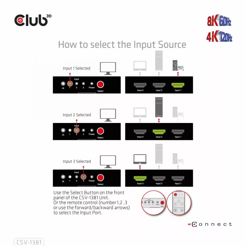Club3D CSV-1381 conmutador HDMI 3 a 1, 8K60Hz/4K120Hz