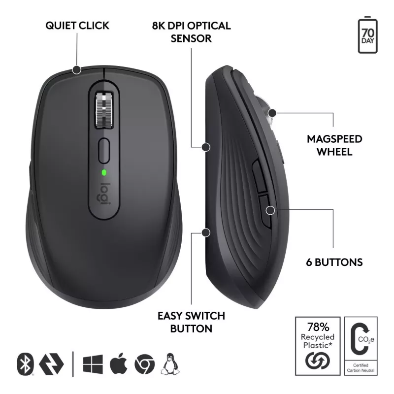 Ratón Logitech MX Anywhere 3S Business Negro Inalámbrico