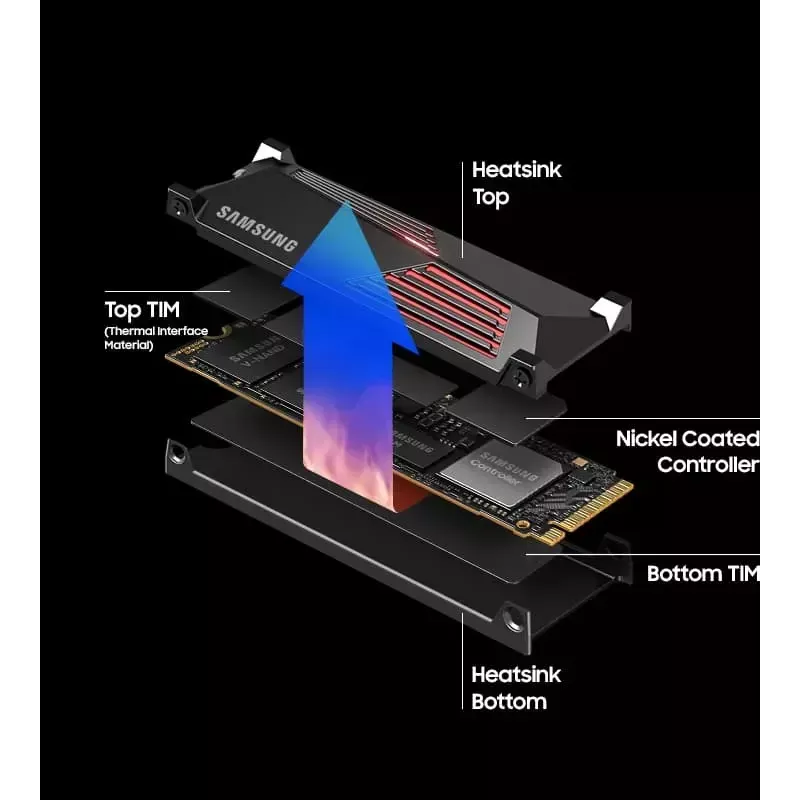 SSD M.2 2280 NVMe Samsung 2 TB PCIe 4.0 MZ-V9P2T0GW — 7450/6900 MB/s, V-NAND MLC