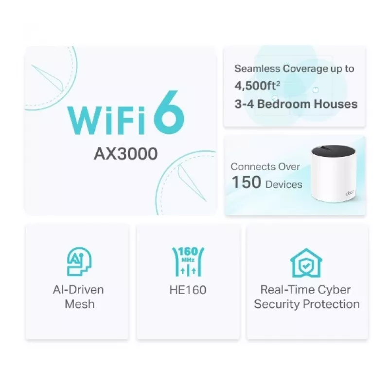 TP-Link DECO X55 (pack de 2) Dualband (2,4 GHz / 5 GHz) Wi-Fi 6 (802.11ax) Blanco 3 Intern
