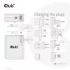 CLUB3D International Travel Charger 140W tecnología GaN, cuatro puertos USB Type-A (1x) y -C (3x), compatible con PPS + Power Delivery (PD) 3.1