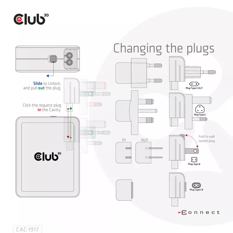 CLUB3D International Travel Charger 140W tecnología GaN, cuatro puertos USB Type-A (1x) y -C (3x), compatible con PPS + Power Delivery (PD) 3.1