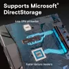 SSD MICRON / CRUCIAL – Crucial T500 – 2 TB – PCIe Gen 4 x4 – M.2 2280