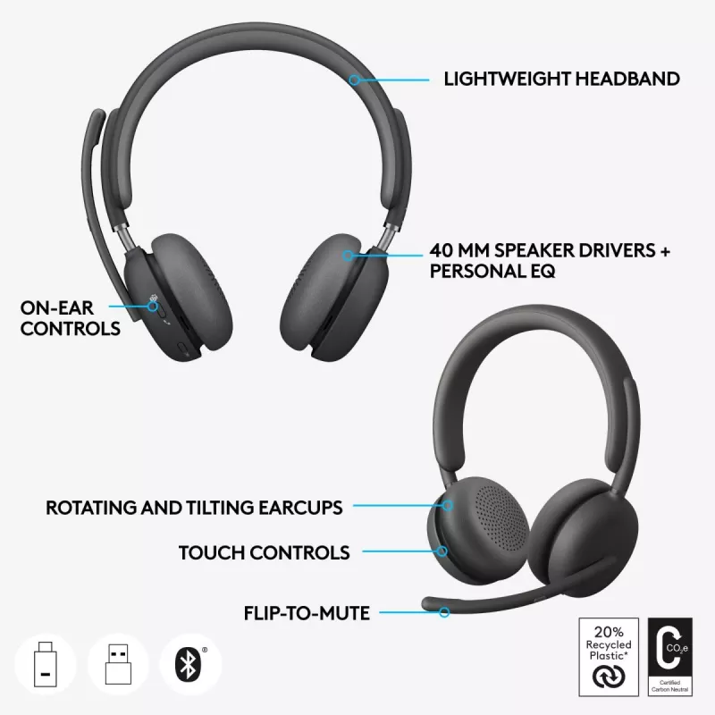 LOGITECH Auriculares - Zone - Wireless - Graphite