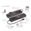 CLUB3D USB3.2 Gen2 Type-C, dock portátil 6 en 1 de doble pantalla con vídeo USB Type-C 4K60Hz