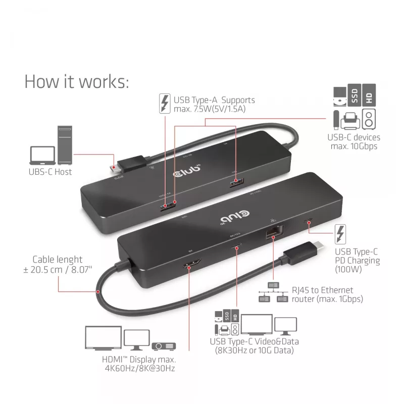 CLUB3D USB3.2 Gen2 Type-C, dock portátil 6 en 1 de doble pantalla con vídeo USB Type-C 4K60Hz
