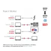 CLUB3D Cable bidireccional USB4 Gen3x2 Type-C 8K60Hz o 4K120Hz, datos 40Gbps, PD 240W(48V/5A) EPR M/M 3m / 9.84ft