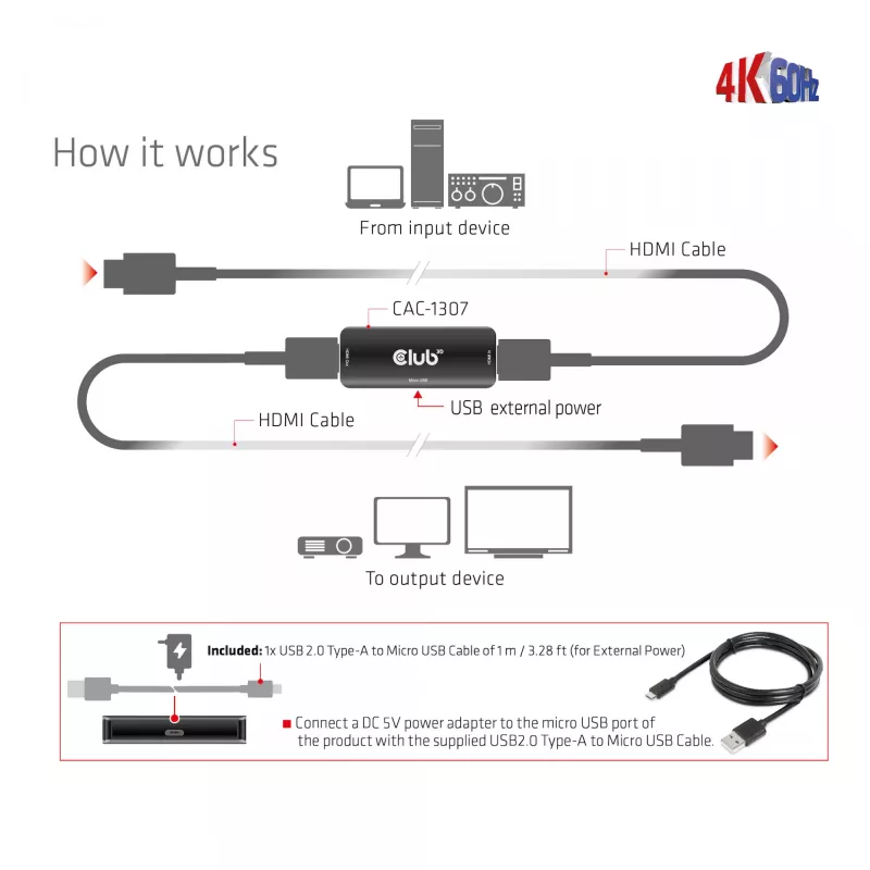 CLUB3D Repetidor HDMI activo 4K60Hz F/F
