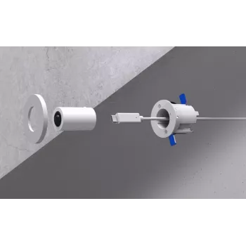 Montaje Ubiquiti AI Theta soporte empotrado profesional