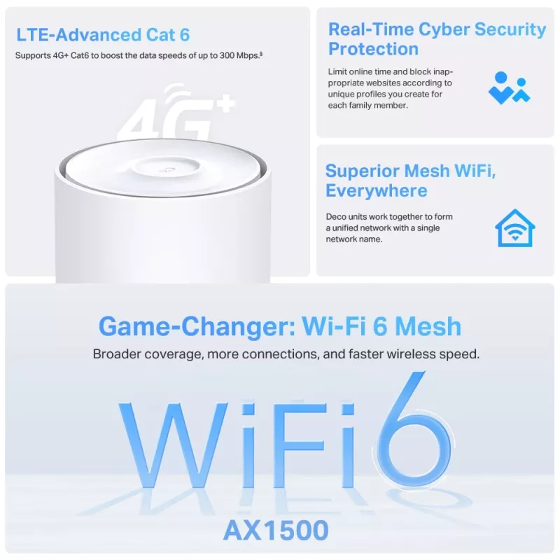 TP-Link 4G+ AX1500 Whole Home Mesh WiFi 6 Gateway, blanco, interno, router mesh, 190 m², dual band (2,4 GHz / 5 GHz), Wi-Fi 6 (802.11ax)