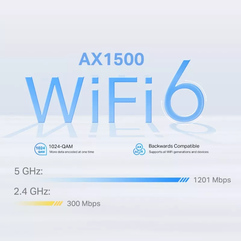 TP-Link 4G+ AX1500 Whole Home Mesh WiFi 6 Gateway, blanco, interno, router mesh, 190 m², dual band (2,4 GHz / 5 GHz), Wi-Fi 6 (802.11ax)