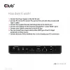 CLUB3D DisplayPort/HDMI conmutador KVM/dock 4K60Hz para entradas USB Type-C