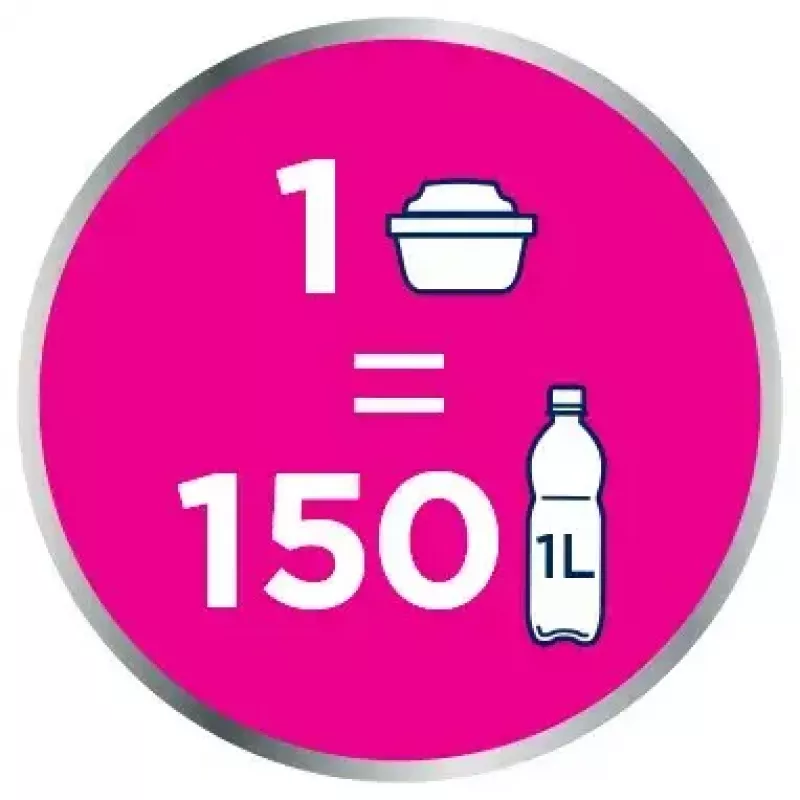 Cartuchos filtrantes de agua BRITA MX+ Pro Pure Performance set de repuesto – 6 unidades, tecnología MAXTRA, capacidad 150 l, duración 1 mes