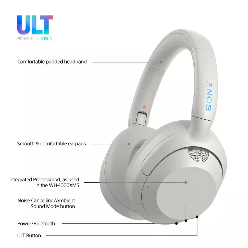 Sony WH-ULT900N ULT WEAR auriculares inalámbricos con cancelación de ruido, blancos