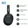 Auriculares Sony ULT WEAR monoaurales USB/Bluetooth 5.2, ANC, batería 30–50 h, 3,5 mm, carga USB‑C, 255 g