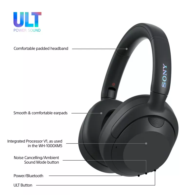 Auriculares Sony ULT WEAR monoaurales USB/Bluetooth 5.2, ANC, batería 30–50 h, 3,5 mm, carga USB‑C, 255 g