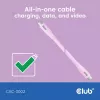Cable USB-C CLUB3D CAC-3002 2 m USB4 Gen 3x2 Rosa