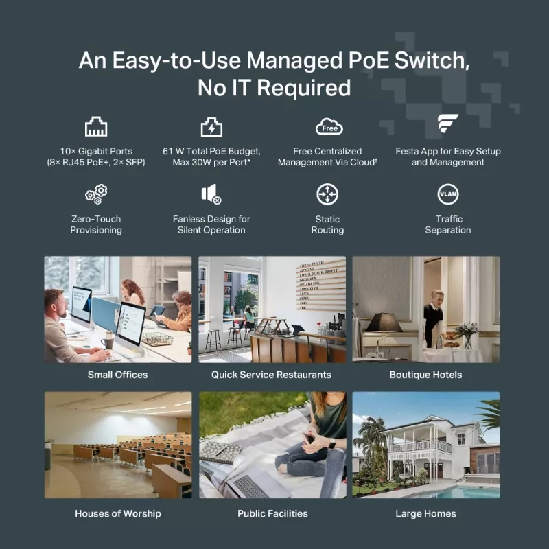 Switch de red TP-Link FESTA FS310GP Managed L2/L2+ Gigabit Ethernet (10/100/1000) Power over Ethernet (PoE) 1U Blanco