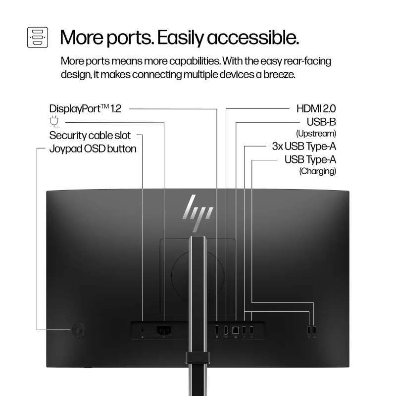 Monitor HP Series 5 Pro 23,8