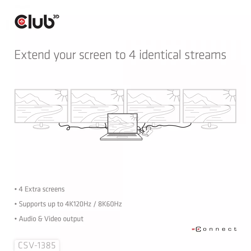 CLUB3D divisor HDMI™ 1 a 4 4K120Hz