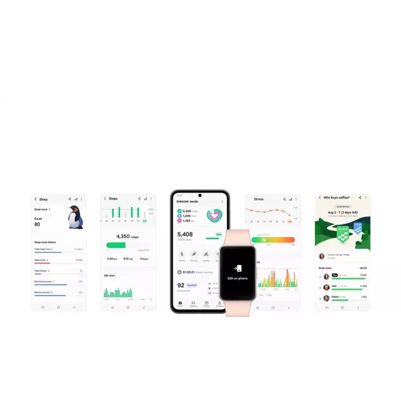 Samsung Galaxy Fit3 4,06 cm (1,6