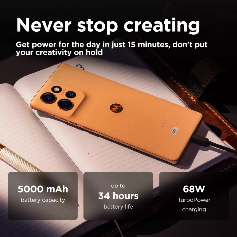 Motorola edge 50 16,9 cm (6,67